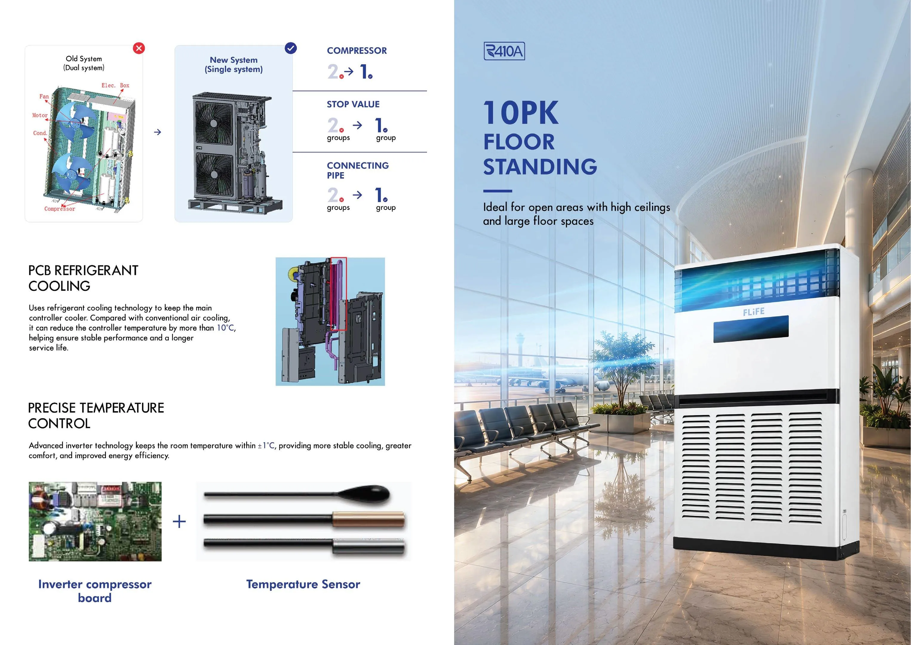 Flife Light Commercial 10HP Big Duct & Floor Standing